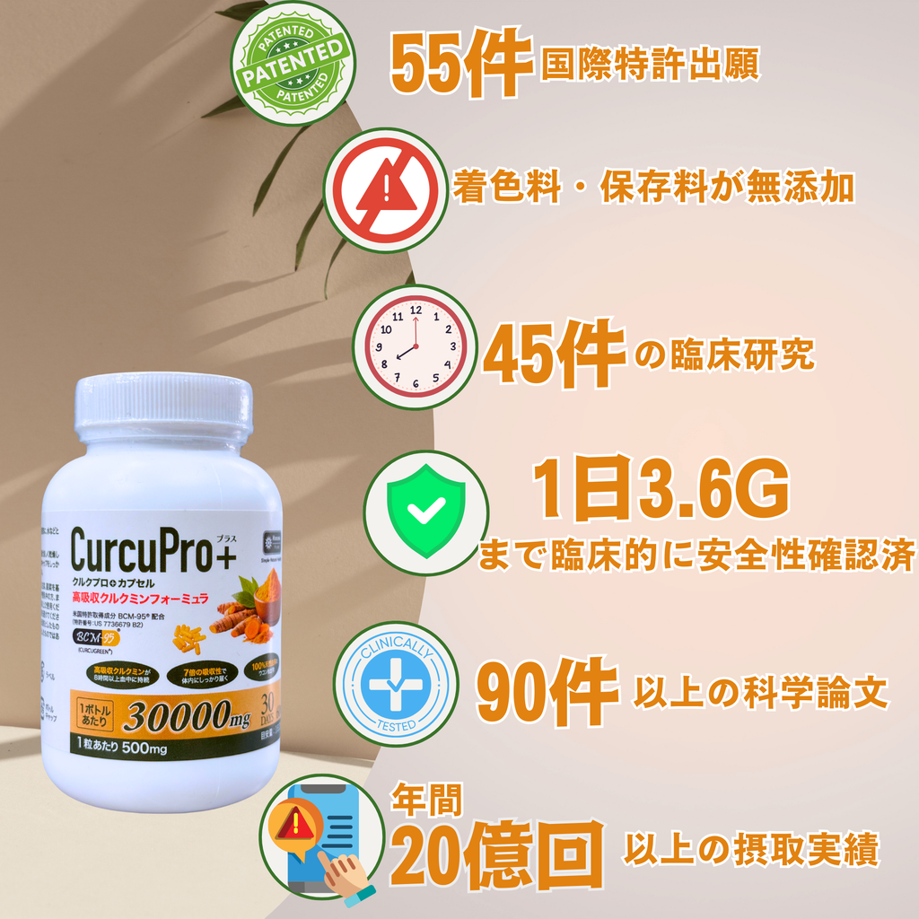 CurcuPro+カプセル 60粒（1ヶ月分）｜高吸収型クルクミン「BCM-95®」｜総クルクミノイド複合体 95％以上｜7倍（700%）の吸収率｜血中の滞留時間は約2倍の原料｜米国特許取得済｜総量30,000mg配合｜500mg×60粒｜30日分｜無添加｜GRAS、HALAL、KOSHER認証｜GMP認定工場製造