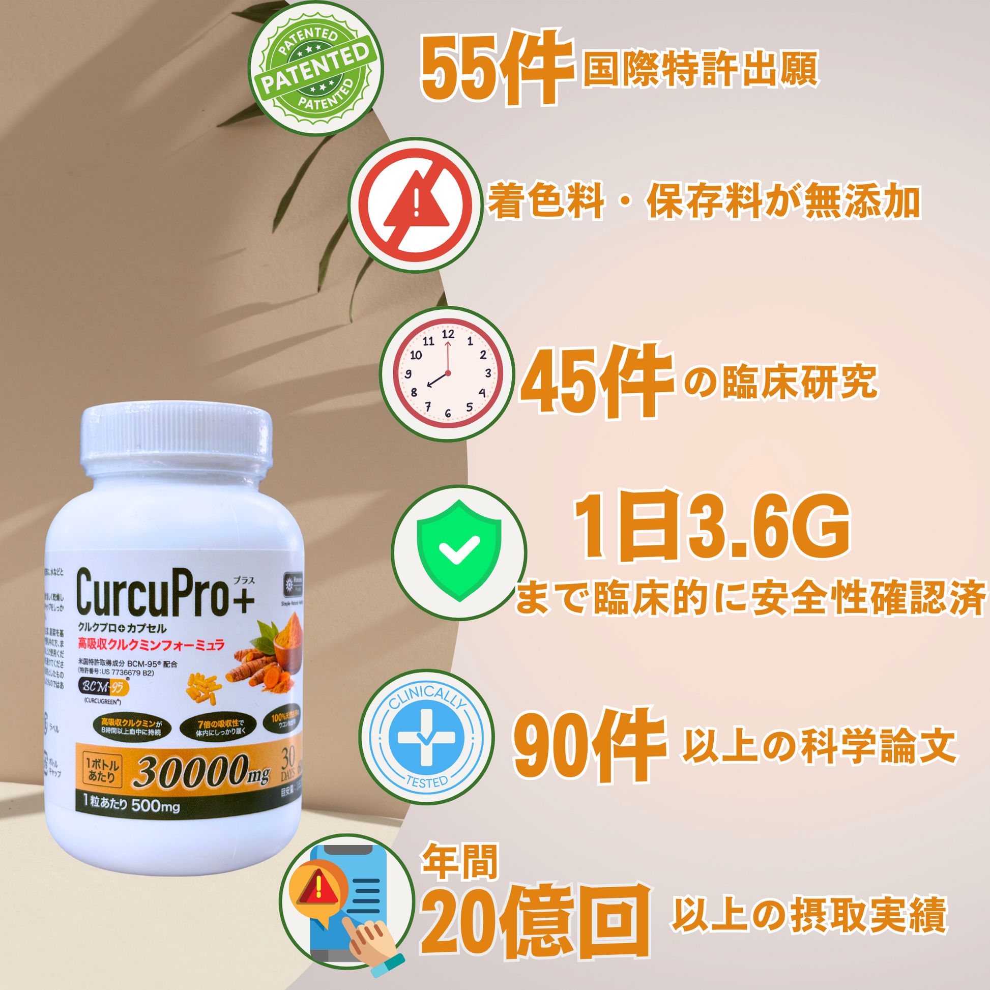 CurcuPro+カプセル 60粒（1ヶ月分）｜高吸収型クルクミン「BCM-95®」｜総クルクミノイド複合体 95％以上｜7倍（700%）の吸収率｜血中の滞留時間は約2倍の原料｜米国特許取得済｜総量30,000mg配合｜500mg×60粒｜30日分｜無添加｜GRAS、HALAL、KOSHER認証｜GMP認定工場製造